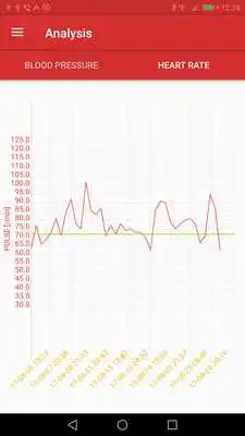 Play Blood Pressure Logger Play Blood Pressure Logger
