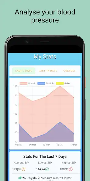 Play Blood Pressure Monitor Pro as an online game Blood Pressure Monitor Pro with UptoPlay