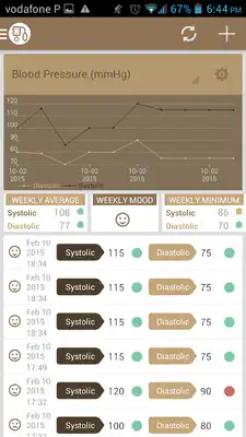 Play Blood Pressure QuickLog.me Play Blood Pressure QuickLog.me