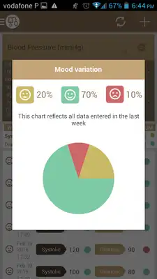 Play Blood Pressure QuickLog.me Play Blood Pressure QuickLog.me
