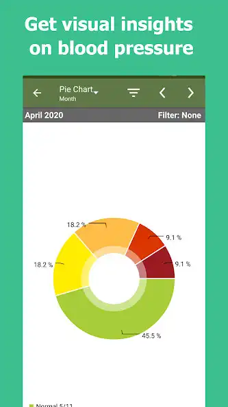 Play Blood Pressure Tracker (Paid) as an online game Blood Pressure Tracker (Paid) with UptoPlay