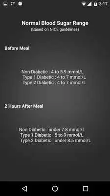 Play Blood Sugar Converter.