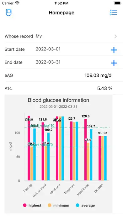 Play Blood Sugar Diabetes Tracker as an online game Blood Sugar Diabetes Tracker with UptoPlay