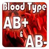 Free play online Blood Type AB Diet APK