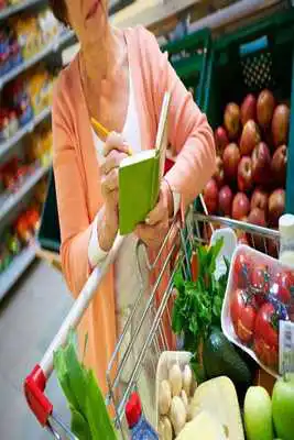Play Blood Type AB Diet