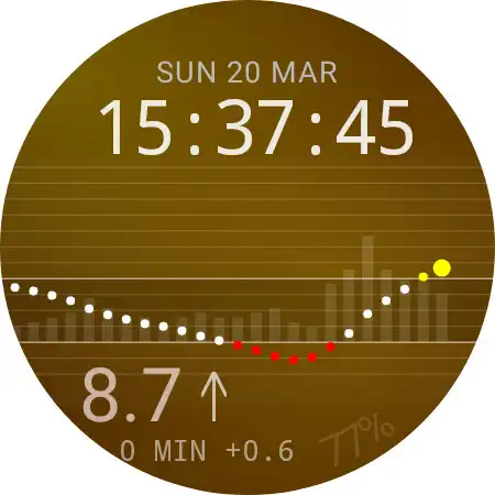 Play Blose as an online game Blose with UptoPlay