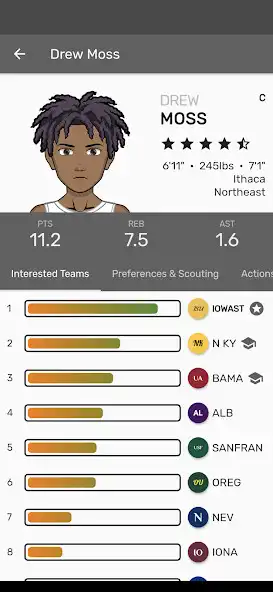Play Blue Bloods Basketball  and enjoy Blue Bloods Basketball with UptoPlay