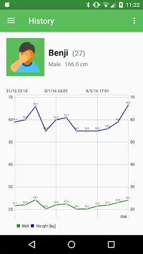 Play BMI Calculator - Lose Weight and enjoy BMI Calculator - Lose Weight with UptoPlay Play BMI Calculator - Lose Weight and enjoy BMI Calculator - Lose Weight with UptoPlay