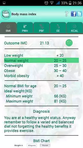 Play BMI Ideal weight and calories as an online game BMI Ideal weight and calories with UptoPlay