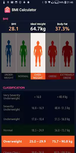 Play BMI  Ideal Weight Calculator  and enjoy BMI  Ideal Weight Calculator with UptoPlay
