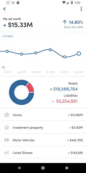 Play BMP Wealth Portal as an online game BMP Wealth Portal with UptoPlay