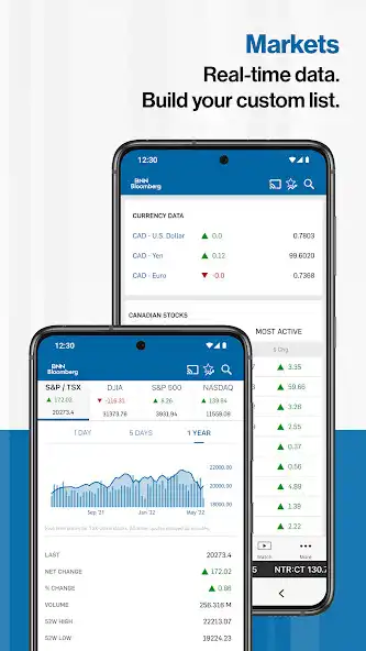 Play BNN Bloomberg: Financial News as an online game BNN Bloomberg: Financial News with UptoPlay