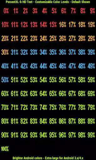 Play APK BN Pro PercentXL-b HD Text  and enjoy BN Pro PercentXL-b HD Text with UptoPlay com.larryvgs.battery.icons.hdpercentxlb