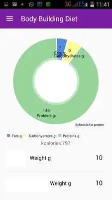 Play Bodybuilding Diet