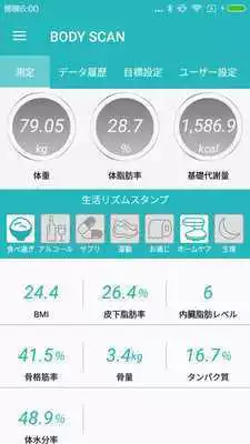 Play BODY SCAN