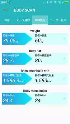 Play BODY SCAN