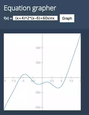 Play Bohandy Grapher