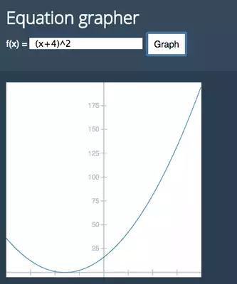 Play Bohandy Grapher