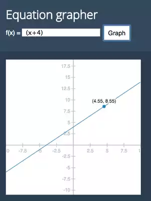Play Bohandy Grapher