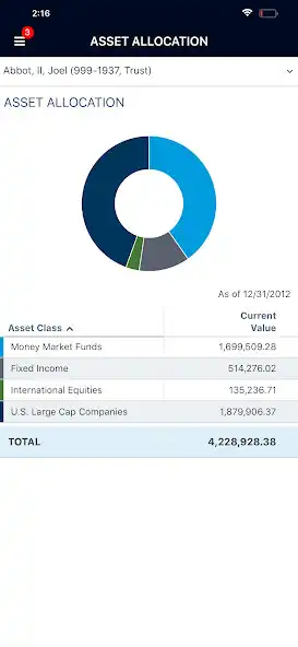 Play BOKF Private Wealth, Inc.  and enjoy BOKF Private Wealth, Inc. with UptoPlay