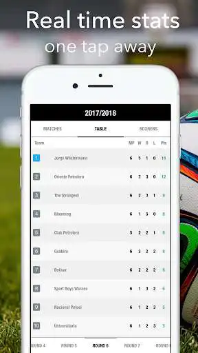 Play Bolivia Professional Football League LFPB as an online game online Bolivia Professional Football League LFPB with UptoPlay com.redroundrobot.livefootballresults.lfpb Play Bolivia Professional Football League LFPB as an online game Bolivia Professional Football League LFPB with UptoPlay
