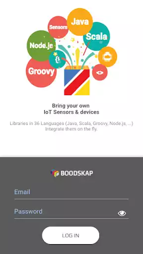 Play Boodskap IoT Platform