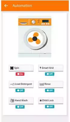 Play Boodskap IoT Platform