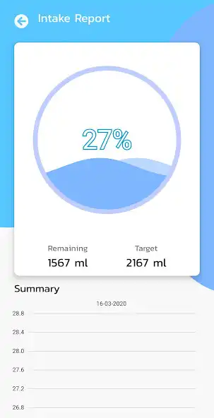 Play BoostH2O as an online game BoostH2O with UptoPlay