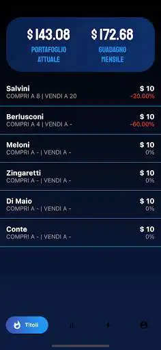 Play Borsa Politica  and enjoy Borsa Politica with UptoPlay