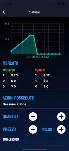 Play Borsa Politica as an online game Borsa Politica with UptoPlay