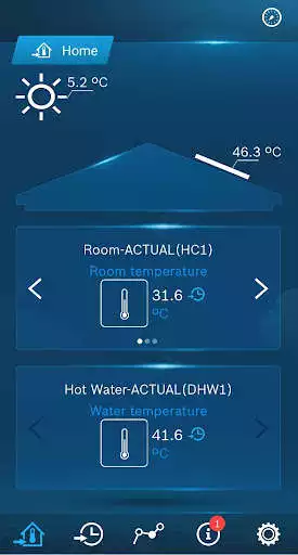 Play Bosch EasyRemote Play Bosch EasyRemote