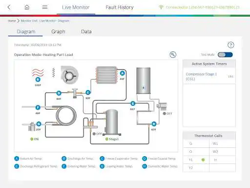 Play Bosch EasyStart as an online game Bosch EasyStart with UptoPlay