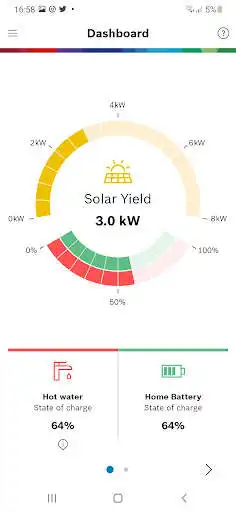 Play Bosch Energy Manager as an online game Bosch Energy Manager with UptoPlay