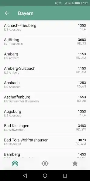 Play BOS Funk Deutschland as an online game BOS Funk Deutschland with UptoPlay
