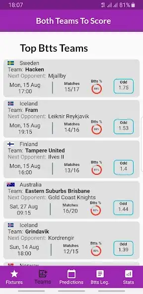 Play Both Teams To Score Betting  and enjoy Both Teams To Score Betting with UptoPlay