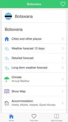 Play Botswana weather guide