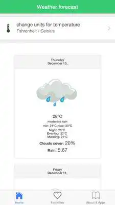 Play Botswana weather guide
