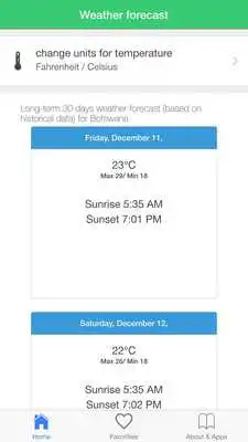 Play Botswana weather guide
