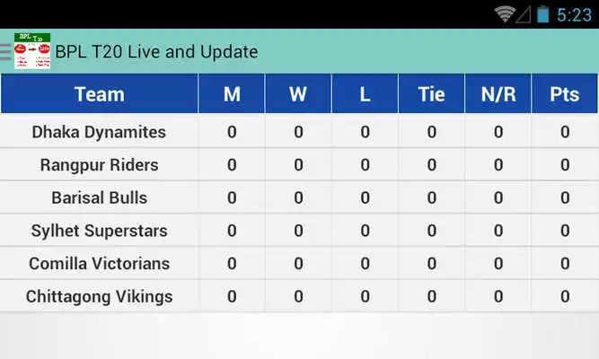 Play BPL T20 2015 All Feature Play BPL T20 2015 All Feature