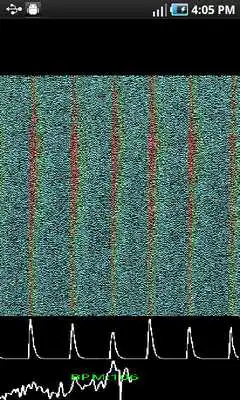 Play BPM Detector