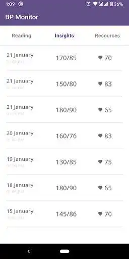 Play BP Monitor App as an online game online BP Monitor App with UptoPlay com.anc.bptrackerandroidapp Play BP Monitor App as an online game BP Monitor App with UptoPlay