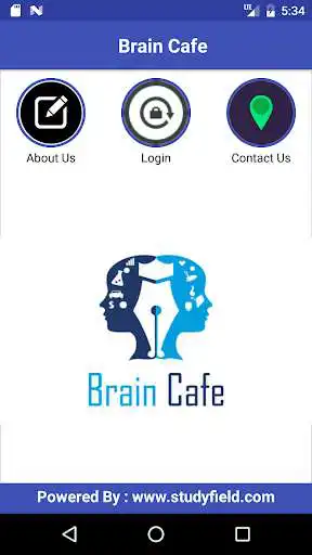 Play Brain Cafe Coaching Academy