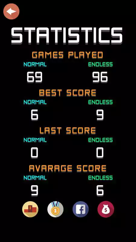 Play Braingo