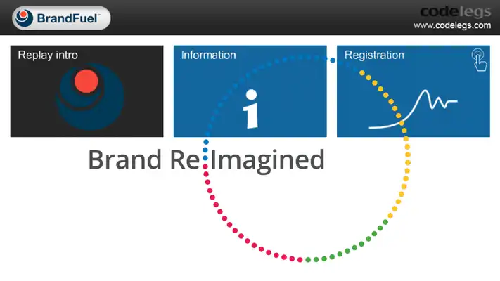 Play BrandFuel