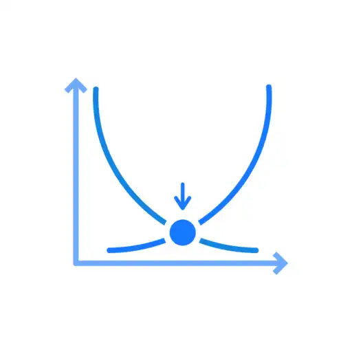 Play Break Even Point Calculator APK