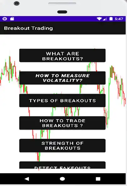Play Breakouts Trading  and enjoy Breakouts Trading with UptoPlay