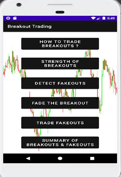 Play Breakouts Trading as an online game Breakouts Trading with UptoPlay