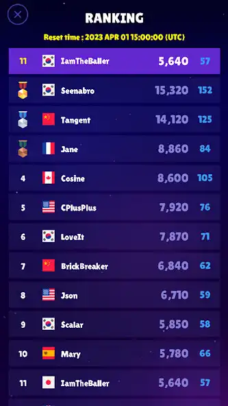 Play Brick Breaker : World Battle as an online game Brick Breaker : World Battle with UptoPlay