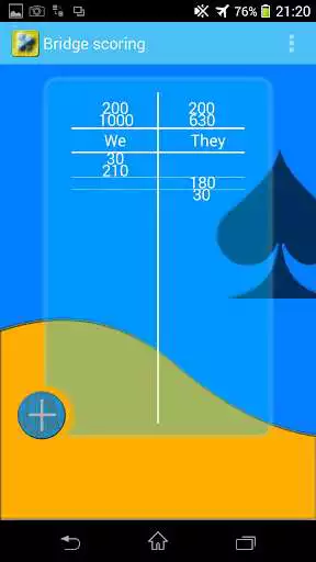 Play Bridge scoring Play Bridge scoring