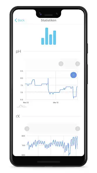 Play Brilix App as an online game online Brilix App with UptoPlay Play Brilix App as an online game Brilix App with UptoPlay